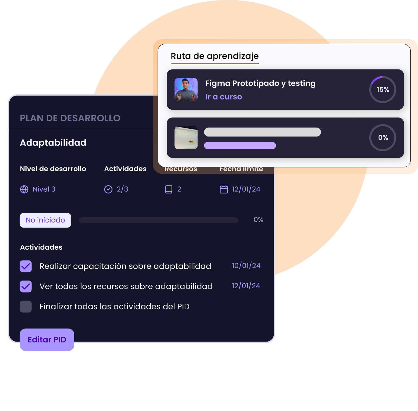 Plan de desarrollo y ruta de aprendizaje personalizada en Lapzo.